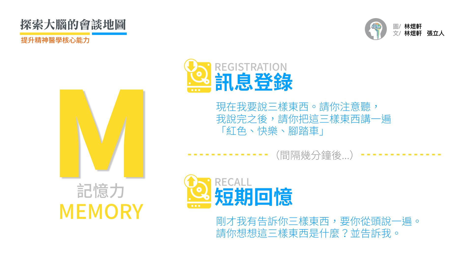 記憶力採用的三項記憶是「紅色、快樂、腳踏車」。原則是中間使用較抽象的「快樂」，這也經常是受試者最不容易回憶起的項目。  從「訊息登錄」到「短期回憶」需要間隔多少時間才算合理？簡短智能測驗（MMSE）的施測標準，是在這兩個題目之間，進行100 減7計算力的問題。  三項記憶目的是測驗「短期記憶」，因此在覆誦「紅色、快樂、腳踏車」訊息登錄後，不用對受試者說：「你要記住這三個東西，稍後我要再問你這三樣東西」。也不需要像學生準備考試，反覆對訊息用默唸、回想等類似複習考試的方式「刻意回顧演練」（rehearsal）。如果「刻意回顧演練」則比較接近「長期記憶」測驗。