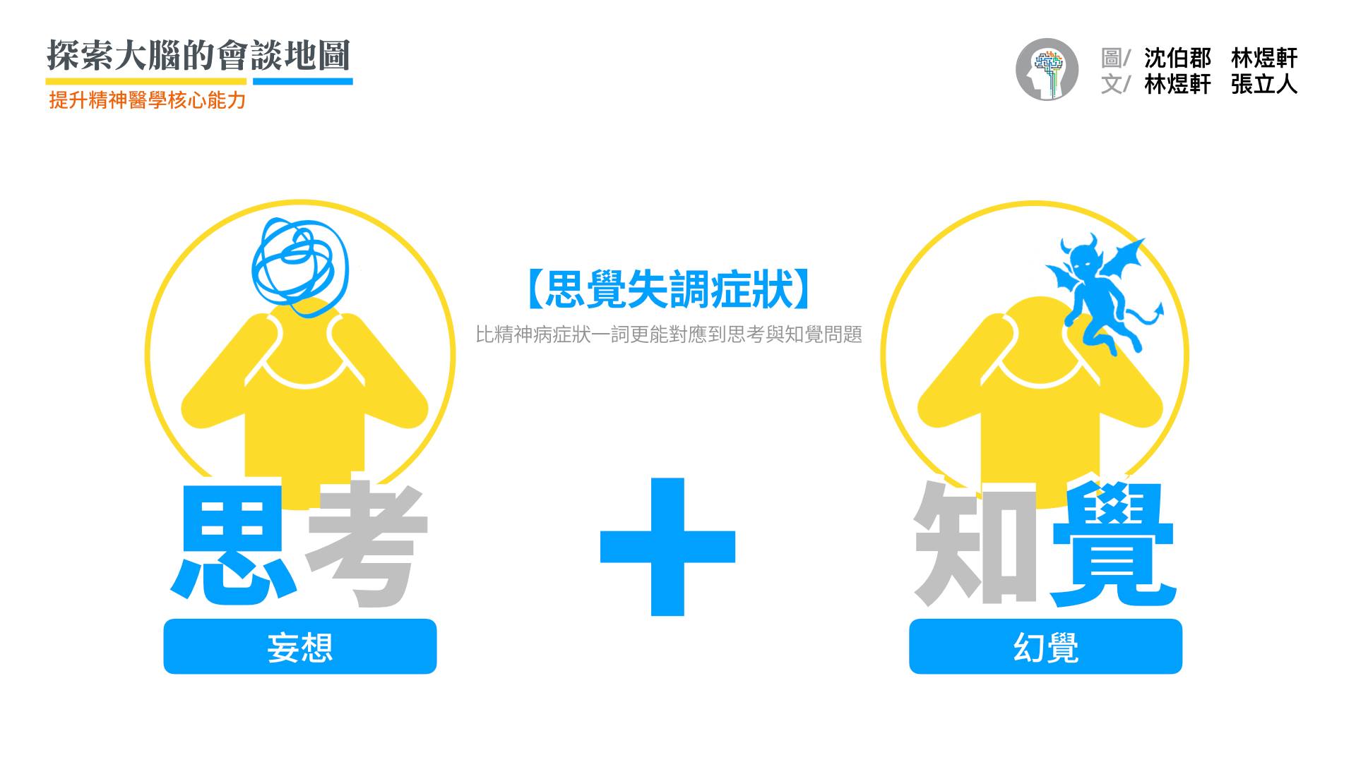 最常見的思考與知覺異常，分別是妄想（delusion）與幻覺（hallucination）。建議先問幻覺，再問妄想。而從幻覺問到妄想時，開放式的問句比封閉式的問句好，例如患者講到幻聽時，可以問「你覺得為什麼會這樣？是怎麼一回事？」通常可以問出伴隨的妄想內容或思考形式的問題（formal thought disorder）。