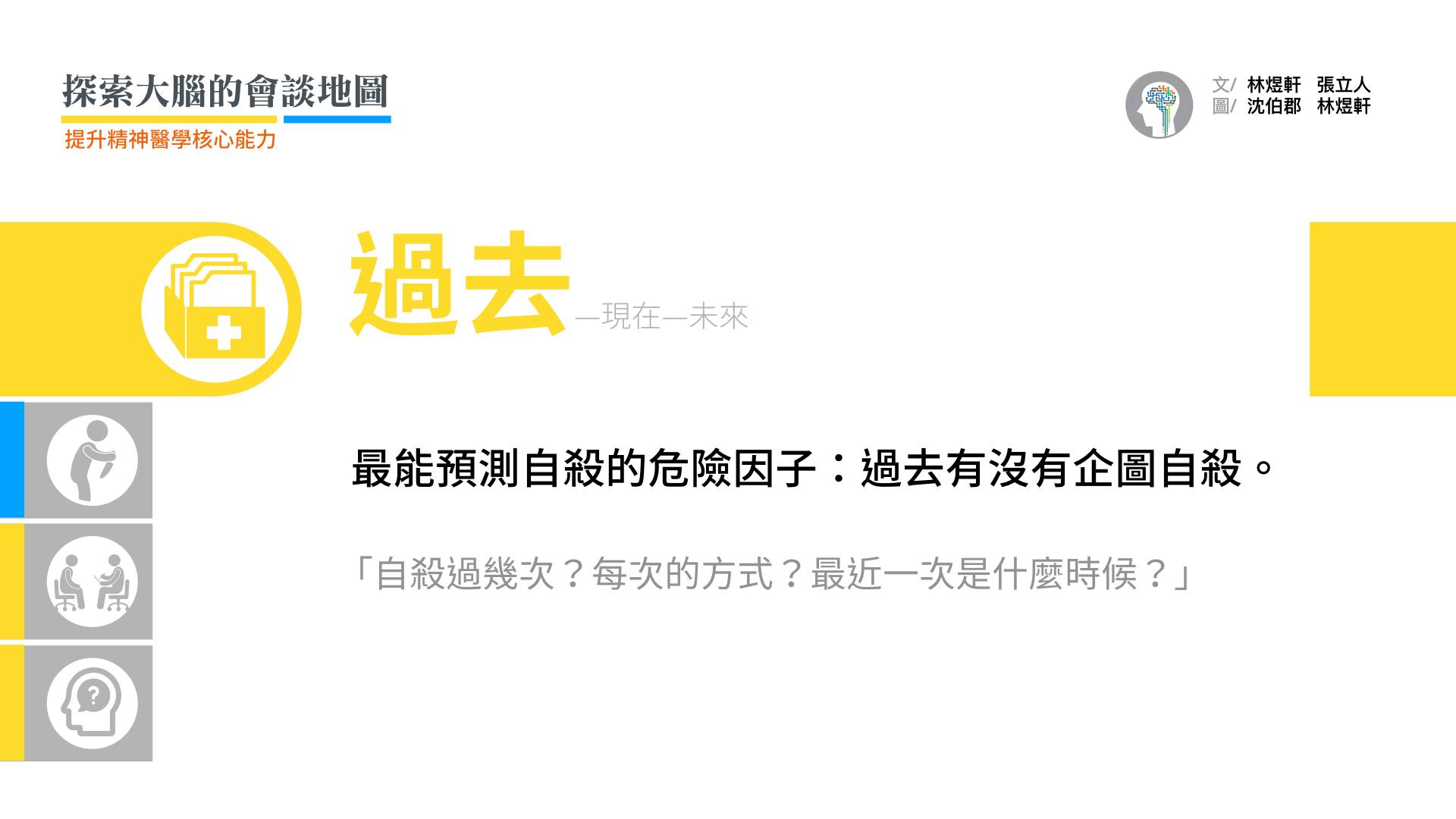 自我傷害的過去事件、以及本次事件中，都必須評估自我傷害方式的致命性。根據研究統計，自殺方式的致死性大致為：  高致死性（> 26%）的自殺方式  開槍：83 ～ 91%  上吊：66 ～ 82%  燒炭：42 ～ 64%  農藥：26.3%  低致死性（< 4%）的自殺方式  藥物過量：1.5 ～ 2.0%  割腕：1 ～ 3%  參考文獻：Soc Psychiat Epidemiol（2009）44:1005–1011; Ann Emerg Med 43:723–730