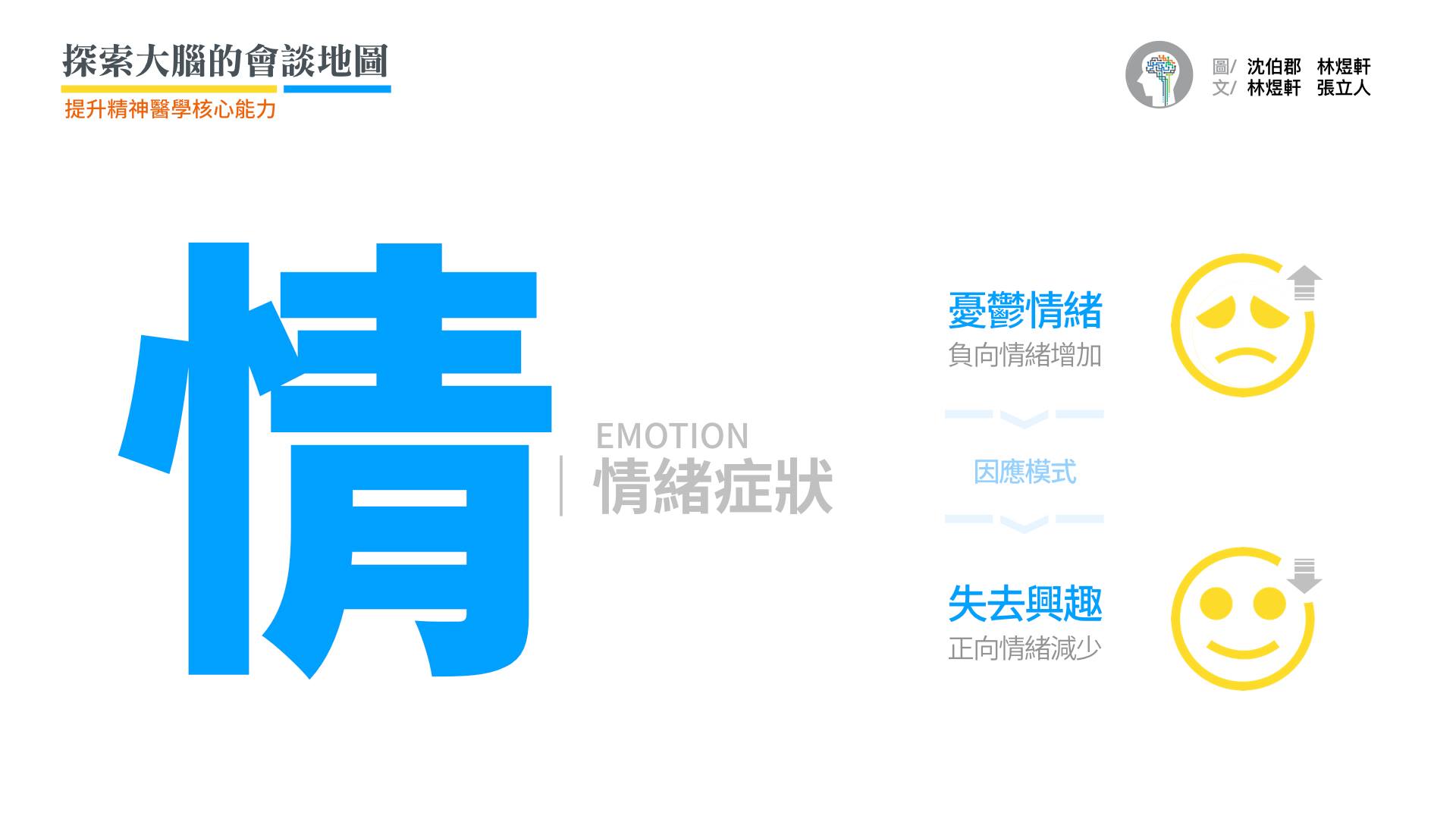 憂鬱症的核心症狀,是「憂鬱」與「失去興趣」兩種情緒。「憂鬱情緒」是負面情緒增加;而「失去興趣」是正面情緒減少。這樣不好的情緒人人都會有,所以問診時務必要確認其異於常人之處,例如:  1️⃣ 憂鬱(depression)  「這兩個星期,幾乎每天從早到晚心情都很不好?」;「而且心情不好到跟原來的你不太一樣?」  ➡️ 因應(coping)  問憂鬱症狀時,切記給予適度的情緒回應,不要急著把所有症狀問完。這些回應,最好能夠也帶出患者的因應模式,如:  「你平常這些心事都會跟誰說?」、「你都用什麼方式抒壓?」  藉此再聯結到「失去興趣」  2️⃣ 失去興趣 (anhedonia)  「這段時間還是可以很開心地【去旅行】嗎?」、「現在看【豬哥亮的歌廳秀】還笑得出來嗎?」