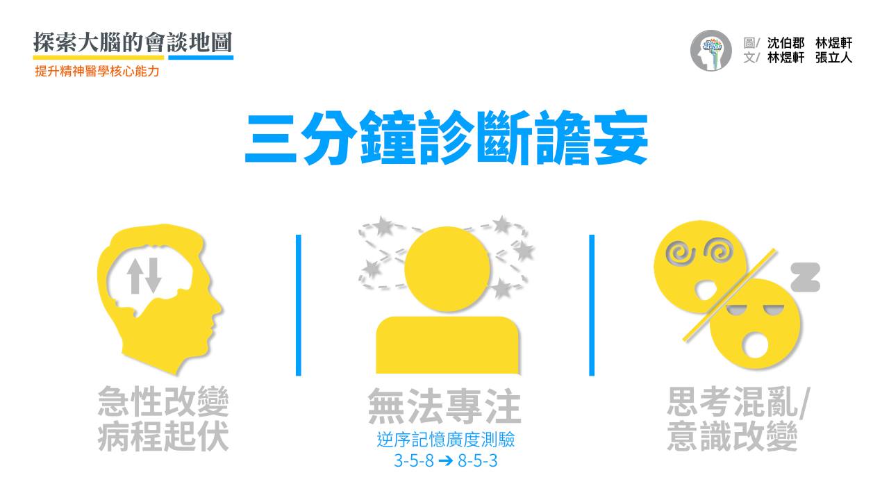 系統性文獻回顧認為「混亂評估量表」(Confusion Assessment Methods，簡稱CAM) 是最好的評估工具，並且有3分鐘診斷會談(3D-CAM)的版本，值得非精神科的專業人士採用。  CAM 包含四項特徵，須符合以下(1)、(2) 以及 (3)或(4)的其中一項：  (1) 急性意識狀態改變與病程起伏，通常晚上患者的狀況更為嚴重，稱為「日落症候群」。  (2) 注意力障礙：主要以「逆序記憶廣度測驗」測試：例如「3項逆序記憶廣度測驗」評估者說「3-5-8」，病人須回答「8-5-3」；患者若無法能完成「4項逆序記憶廣度測驗」，則算是注意力障礙。  (3) 思考混亂 或 (4) 意識狀態改變：思考混亂主要評估患者對「時、地、人」的定向感。失去定向感（disorientation）的順序通常為「時 → 地 → 人」。