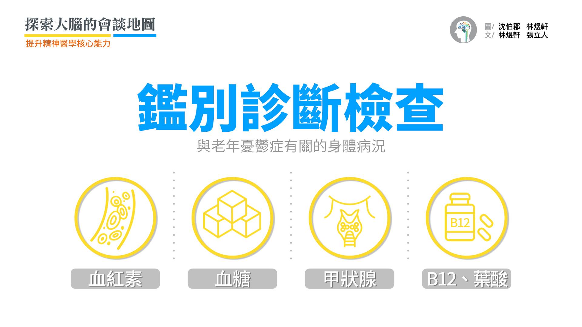 生理層面的鑑別診斷:包括貧血、糖尿病、甲狀腺功能低下都會有類似憂鬱症狀。而維生素B12、葉酸濃度也都會影響憂鬱症狀,而且維生素B12還會隨年齡而減少。因此,建議上述的抽血檢驗以鑑別身體病況所造成的老年憂鬱症。(NEJM 2014;371:1228-36)