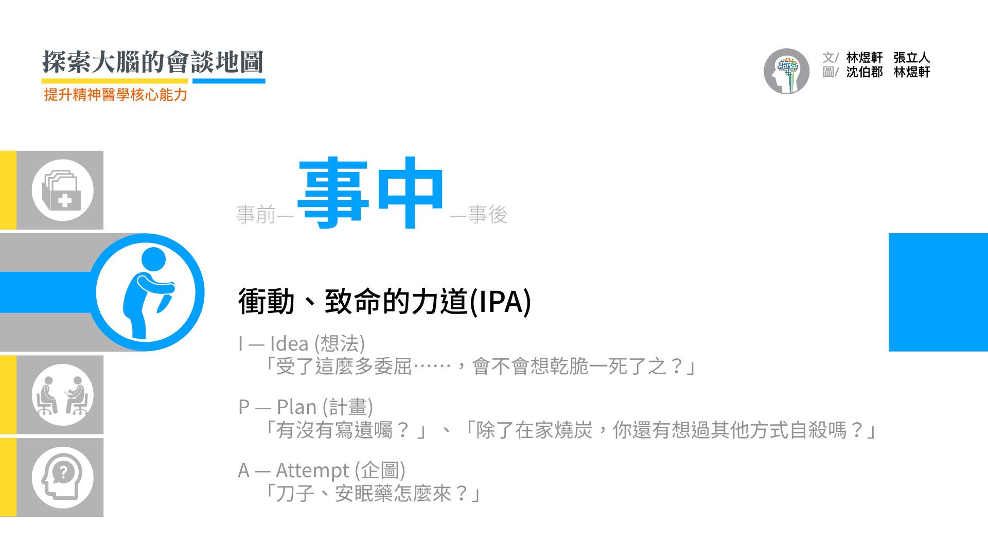 自我傷害可以分成「I（想法）- P（計畫）- A（企圖）」三個層次。  在結構式會談MINI（Mini International Neuropsychiatric Interview）的自殺評估問句，即是以 (1) 「I（想法）- P（計畫）- A（企圖）」三個層次，以及 (2)「過去企圖自殺」（前述最重要的自殺預測因子）兩項原則，作為自殺風險程度的判斷依據。