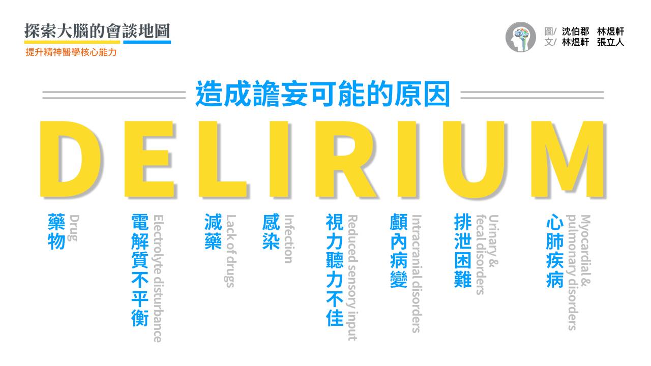 造成譫妄的原因，可以用譫妄的英文字母DELIRIUM記憶：  藥物（Drug）：最常見可以解決的譫妄原因  電解質不平衡（Electrolyte disturbance）：特別注意脫水、鈉離子不平衡、甲狀腺異常  減藥（Lack of drugs）：評估停掉長期使用的鎮靜安眠藥、酒精的戒斷症狀（譫妄可能是戒斷症狀）；評估是否有控制不好的疼痛（Lack of　analgesia）：定時給藥、局部用藥，避免使用鴉片類止痛藥（特別是meperidine，常見商品Demerol）  感染（Infection）  視力聽力不佳（Reduced sensory input）：使用眼鏡、助聽器  顱內病變（Intracranial disorders）  排泄困難（Urinary and fecal disorders）：尿液、糞便滯留  心肺疾病（Myocardial and pulmonary disorders）