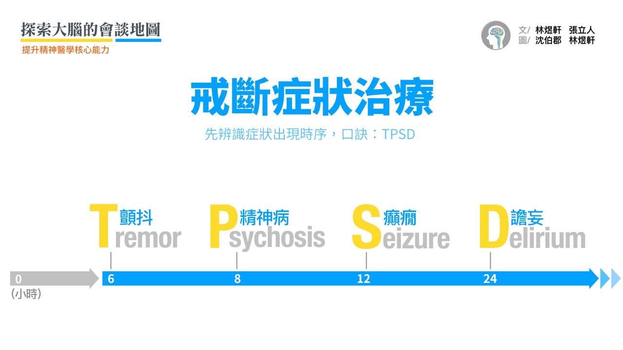 酒精戒斷是可能會造成生命危險的急症。例如最嚴重的酒精戒斷譫妄（delirium tremens），在因酒癮問題的住院個案約有5%出現戒斷譫妄。若沒有適當治療，死亡率約20%。  酒精戒斷症狀依停酒時序為：口訣「T-P-S-D」。因此一定要問個案「最後一口酒是什麼時候？」。  一般在減少飲酒後6~48小時會開始出現戒斷症狀，約持續2~7 天。在大量飲酒後到急診、病房住院的前一兩週，都要密集地量測心跳、血壓等生命徵象，及早診斷並治療酒精戒斷症狀。一旦出現酒精戒斷症狀，則定時給予適量的苯二氮平類藥物（BZD）緩解戒斷症狀。