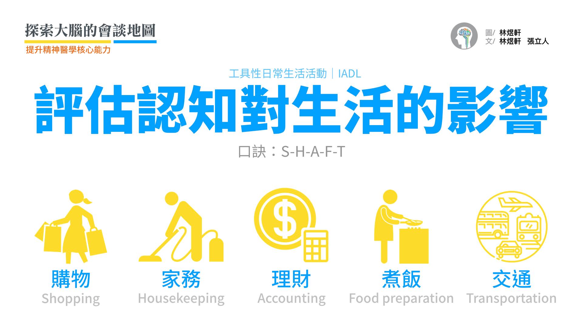 工具性日常生活活動（Instrumental activities of daily living，IADL）就是「獨立在社區生活的能力」。IADL是判斷認知缺損對對日常生活功能影響最重要的指標。  「認知障礙症」（Major Neurocognitive Disorder）與「輕型認知障礙症」（Mild Neurocognitive Disorder）的區別，就是用IADL影響的程度判斷：  ❓ 認知障礙症：認知缺損影響到IADL需要協助。  輕型認知障礙症：認知缺損不干擾到日常活動獨立進行；IADL可能變費力，但是可以採用補償策略。例如：需要更依靠行事曆記錄，來確定已經繳納這個月的帳單。