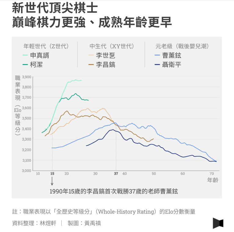 截圖 2025-05-29 上午11.09.41