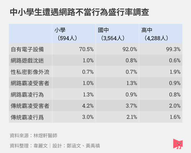 截圖 2025-05-29 上午11.36.01